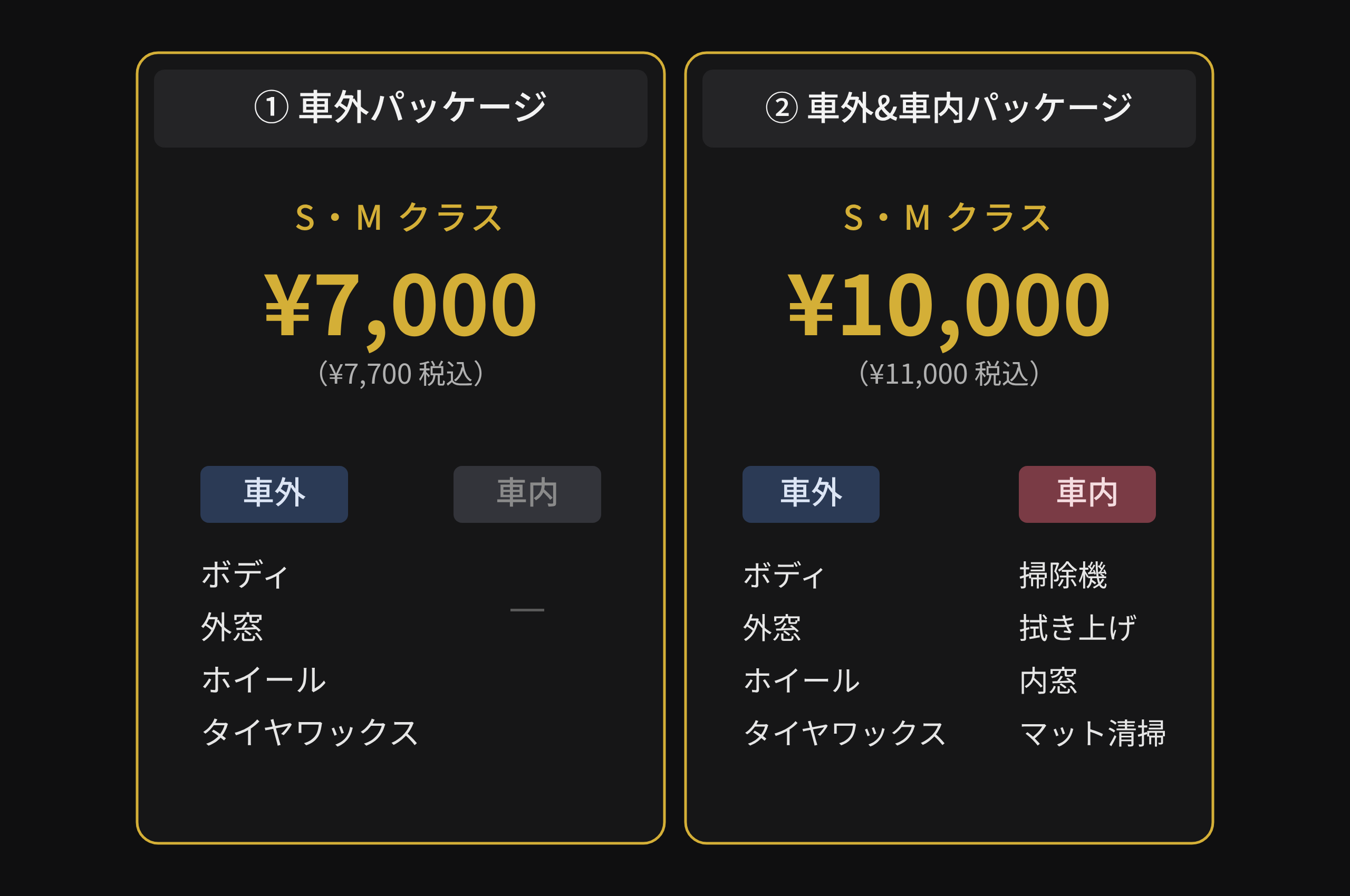 料金プランS・M