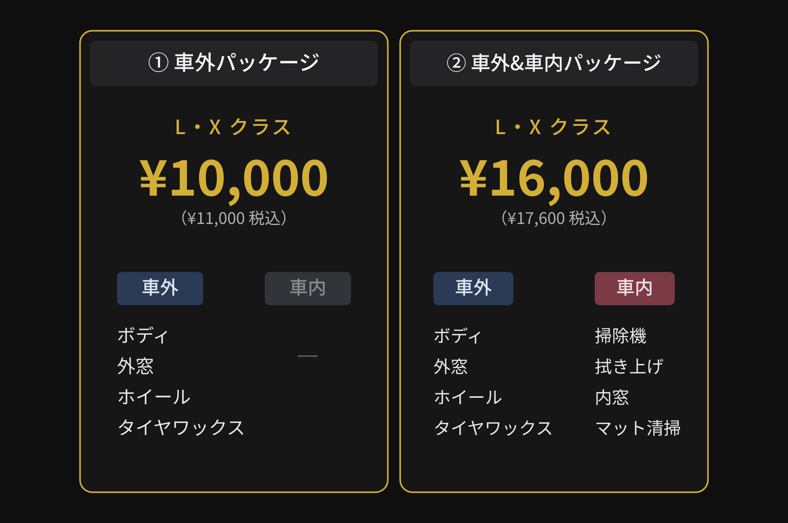 料金プランL・X